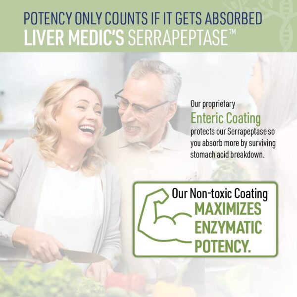 Carátula de la caja de Serrapeptase