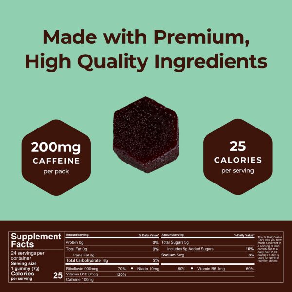 Gomitas sabor chocolate menta