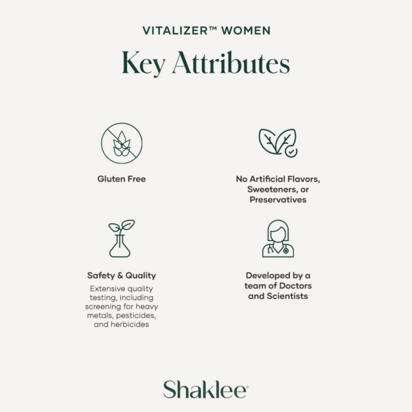Version 1.0.0 Shaklee Vitalizer Women paquete abierto con strips