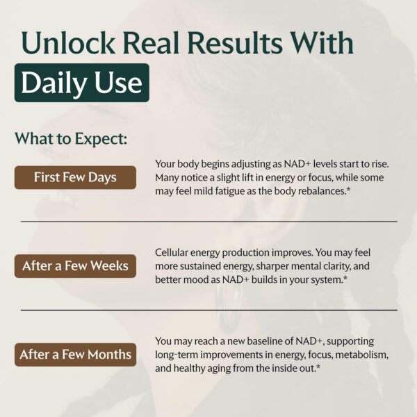 Frasco SHED NAD+ Vitality Complex primer plano