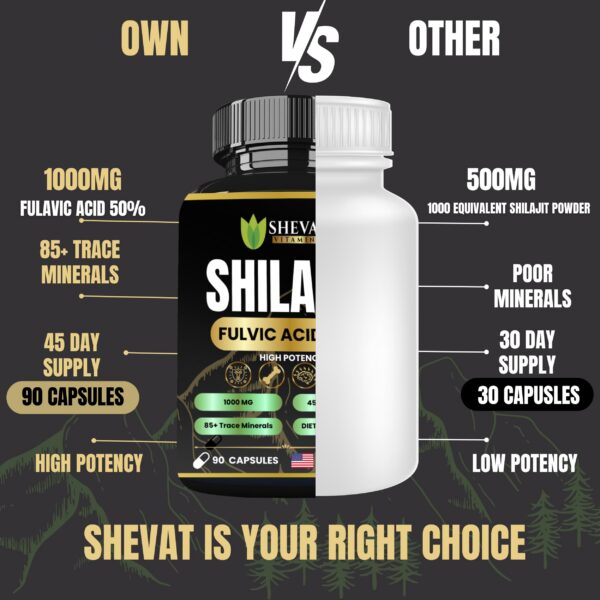 Presentación en caja y frasco