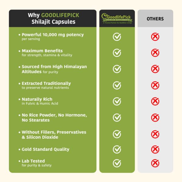 Detalles de ingredientes en etiqueta