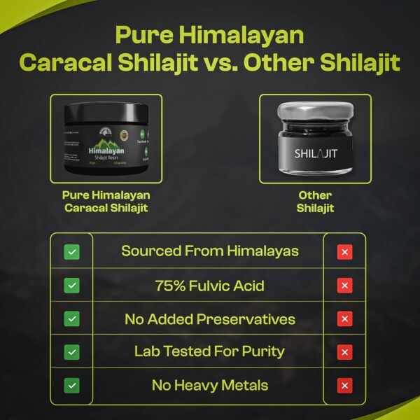 Shilajit orgánico Himalayan grado oro envase y presentación