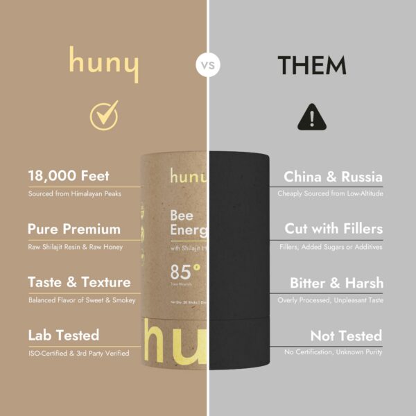 Shilajit puro del Himalaya en palitos HUNY Bee