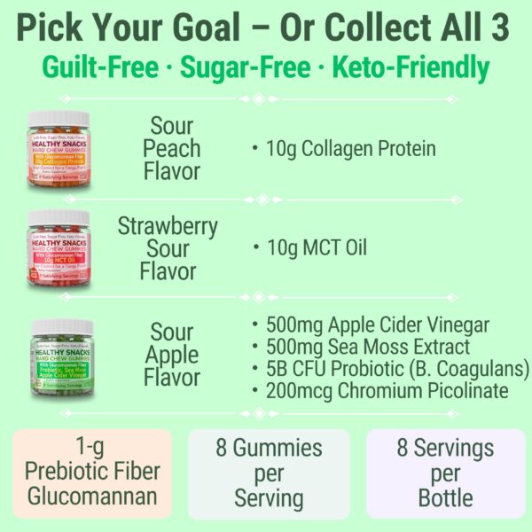 Gomitas SHIZAM etiqueta lateral