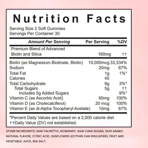 Version 1.0.0 SHWFHI Lumin gomitas cabello detalle de biotina