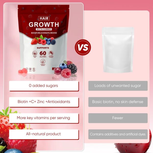 Version 1.0.0 SHWFHI Lumin gomitas cabello branding