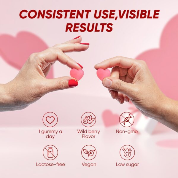 Version 1.0.0 SHWFHI Lumin gomitas cabello empaque abierto