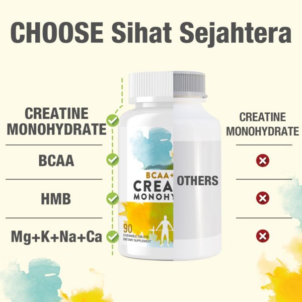 Ingredientes y electrolitos en el empaque