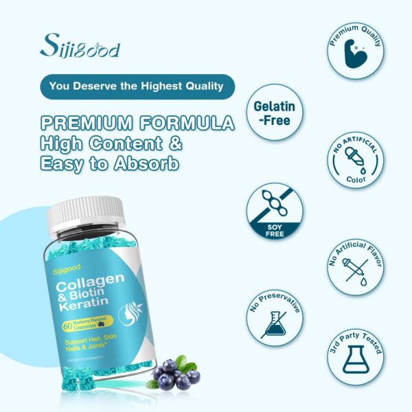 Conjunto de productos Sijigood Biotina Gummies