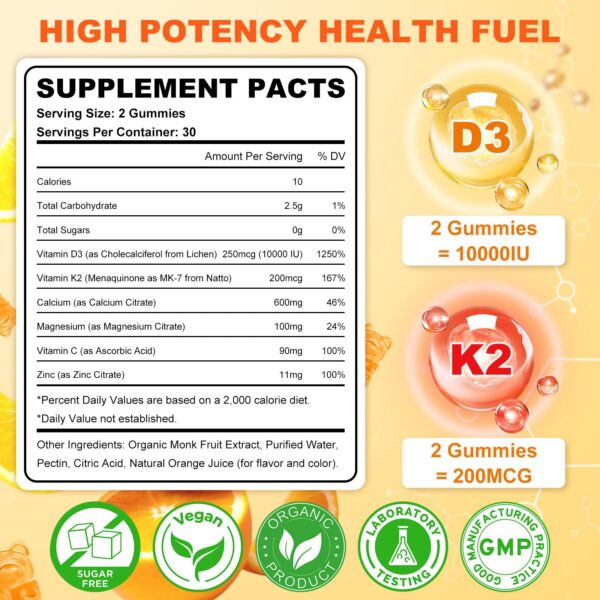 Ingredientes en etiqueta de gomitas