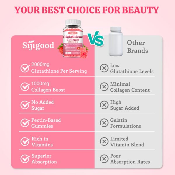 Frasco con gomitas en fondo blanco