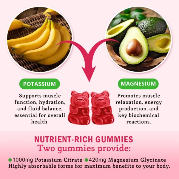 Caja y set de gomitas Sijigood