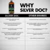 Detalles del producto Silver Doc