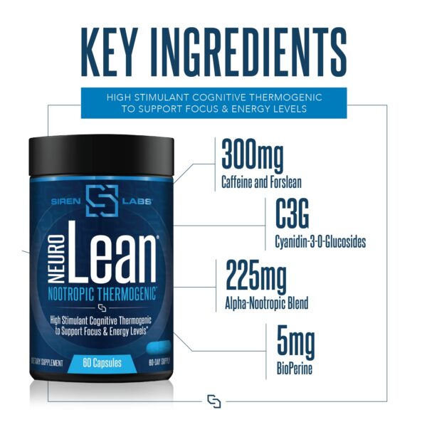Envase y etiqueta Siren Labs Neuro Lean en estante