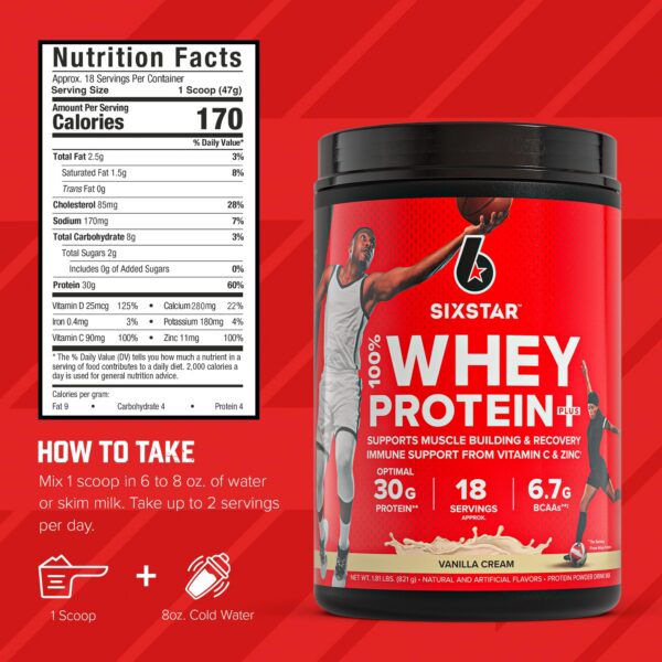 Medidor de porciones