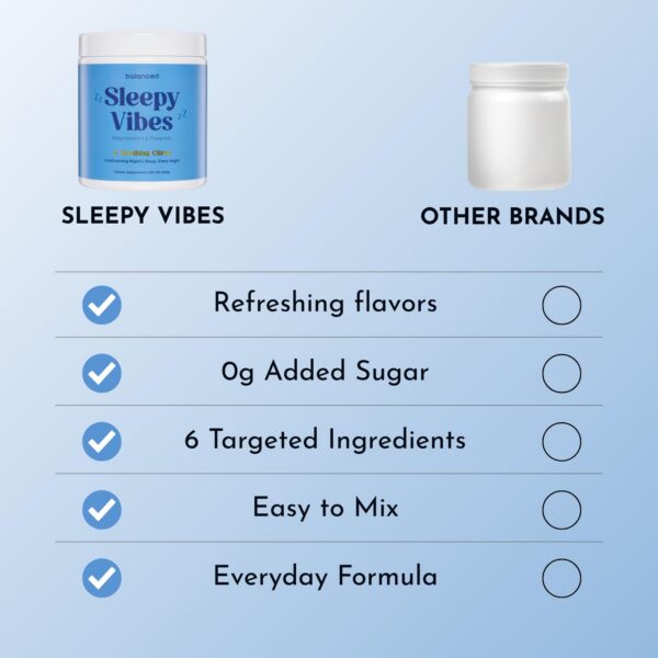 Instrucciones de uso Sleepy Vibes