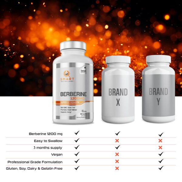 Version 1.0.0 Envase de Berberine HCl 180 cápsulas