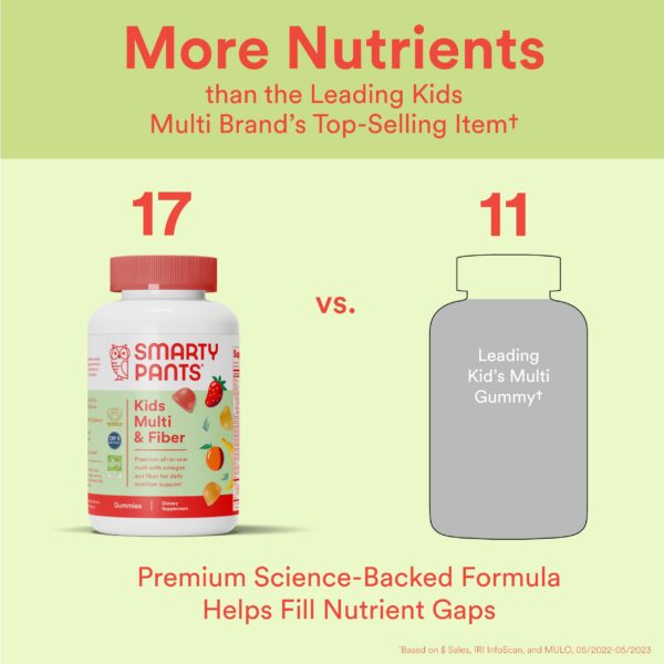 Version 1.0.0 Smartypants fórmula premium vitaminas y fibra para niños