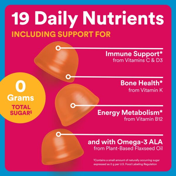 Gomitas naranjas en frasco