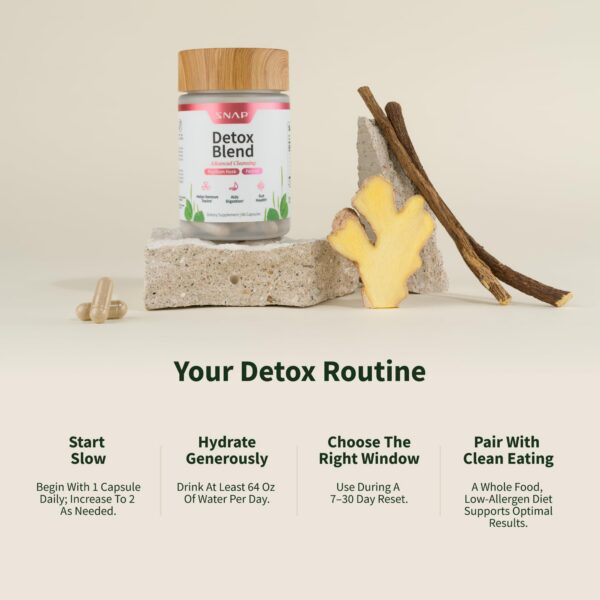 Snap Supplements mejora digestión con cápsulas detox y extractos naturales