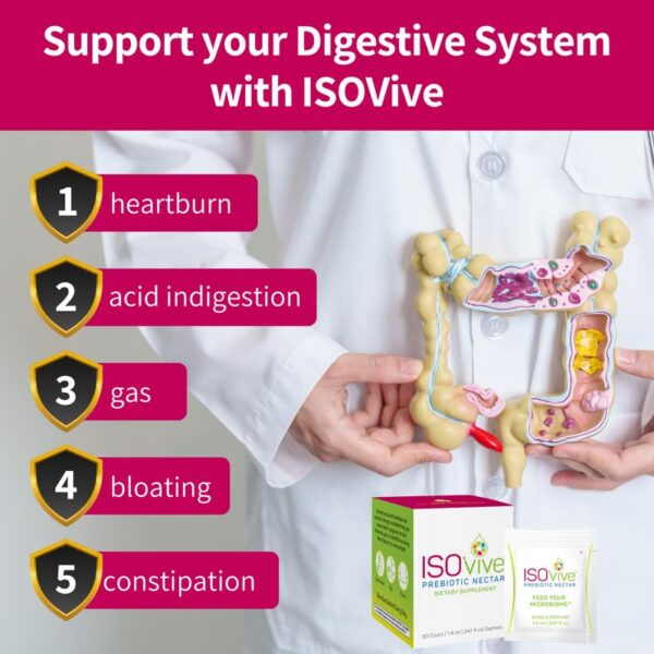 Sobre de ¼ cucharadita de ISOVive prebiótico líquido para consumo diario