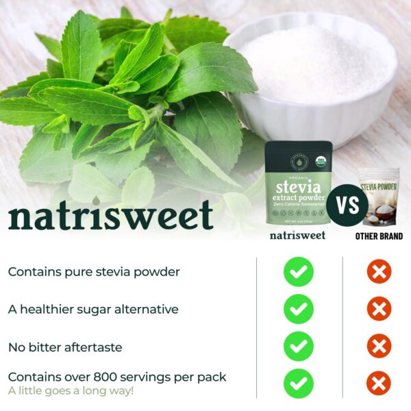 Sobre de polvo de stevia para uso diario sin azúcar