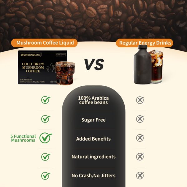 Sobres individuales café frío con adaptógenos para consumo rápido