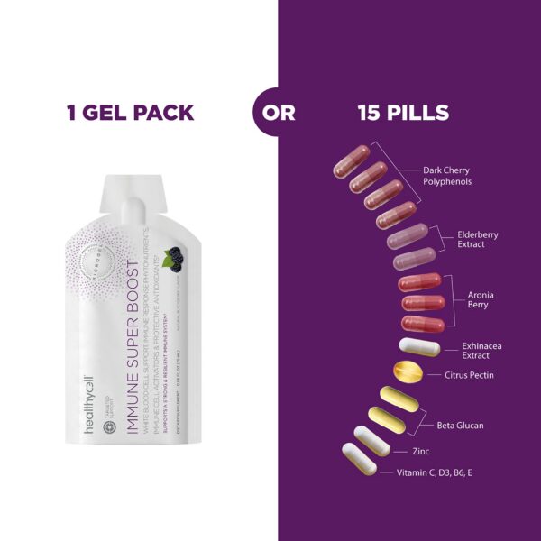 Sobres de microgel Healthycell para defensa inmunológica