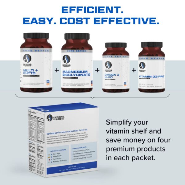 Softgels de omega-3 en paquete Designs for Sport