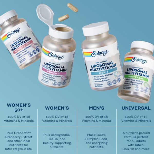 Suplemento multivitamínico liposomal para salud ósea y digestiva hombre