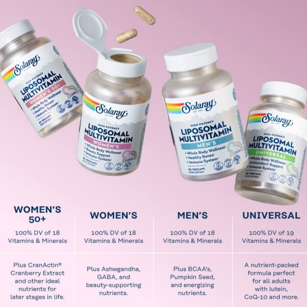 Suplemento liposomal mujer SOLARAY con vitaminas y minerales esenciales