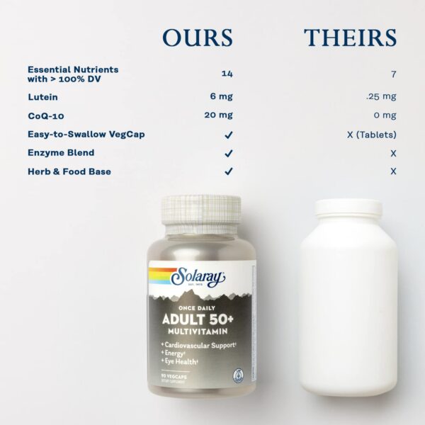 Solaray suplemento multivitamínico 50+ vista superior