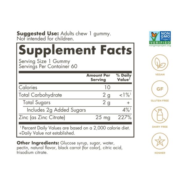 Detalle de etiqueta Vitamina C SOLGAR