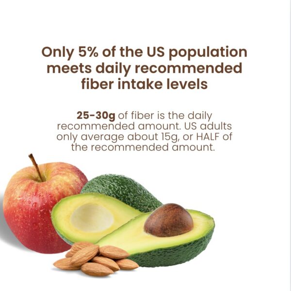 Solle GoodFibrations mezcla clarificante de fibra