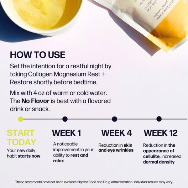 Detalles de las sales de magnesio