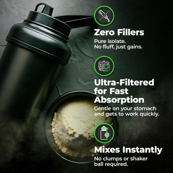 Caja de Isolyze Whey Caramel Macchiato