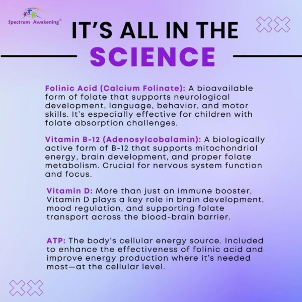 Spectrum Awakening Frasco Polvo Folínico 30 g