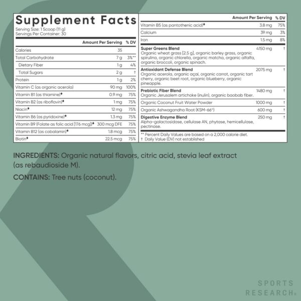 Version 1.0.0 Características y beneficios del polvo greens Sports Research