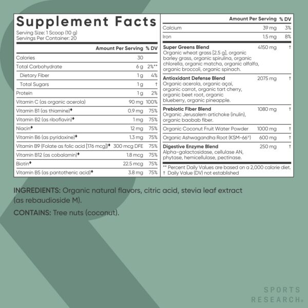 Version 1.0.0 Etiqueta trasera del envase