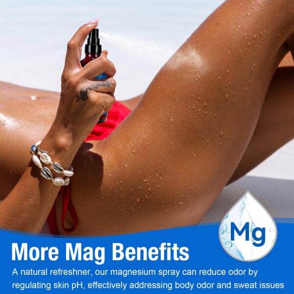 Envase y aplicador del spray