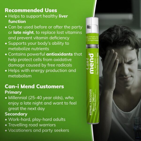 Spray natural Can I Mend alivio post fiesta tamaño bolsillo