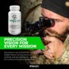 Stealth Vision Eye Vitamin top view