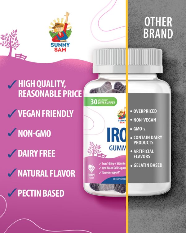 Instrucciones de uso Sunny Sam - gomitas