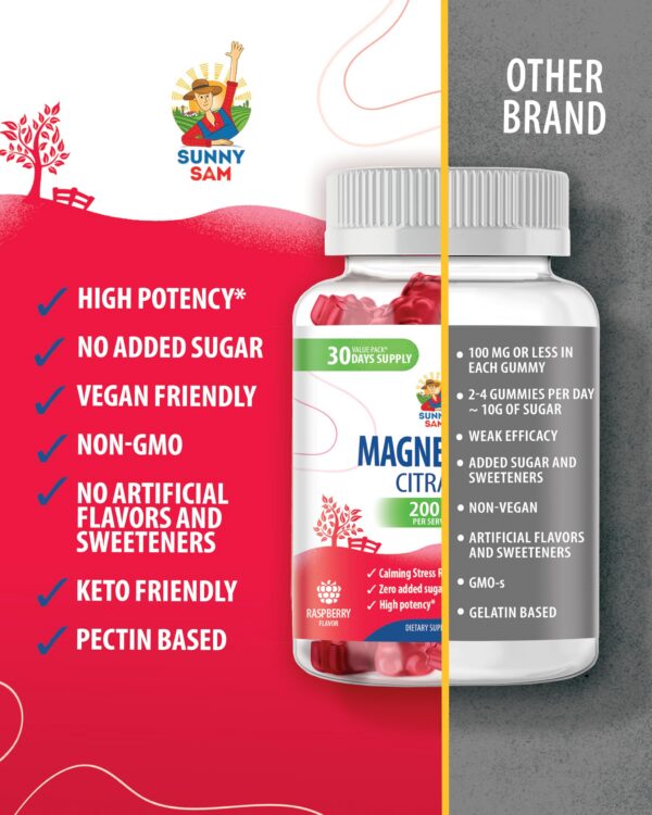 Envase de 120 gomitas Sunny Sam