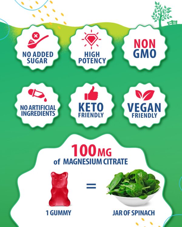 Caja Sunny Sam gominolas magnesio