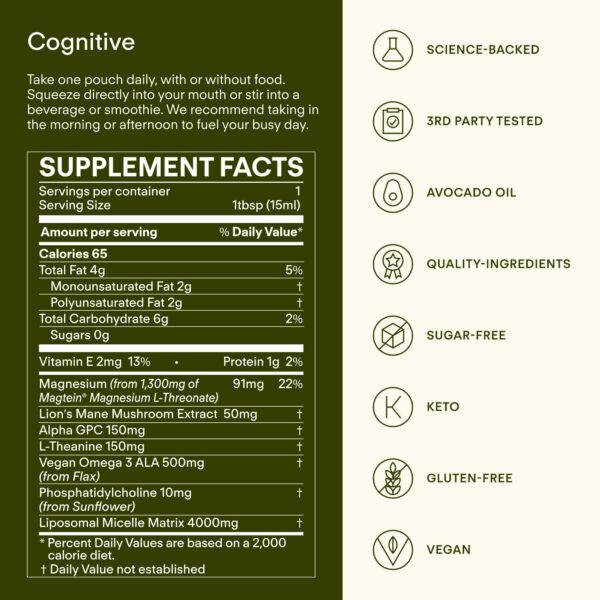 Empaque y etiqueta Sunny Within