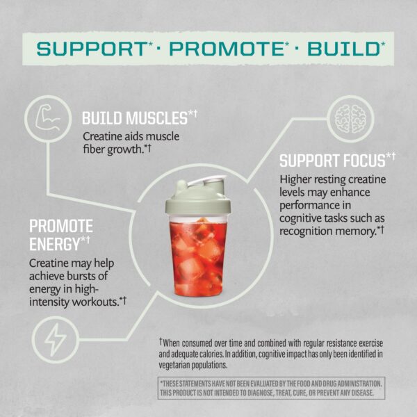 Version 1.0.0 Preparación de Creatina Sunwarrior disuelta