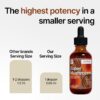 Super Mushrooms extracto 8 en 1 caja del producto