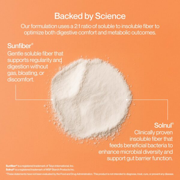 Ejemplo de batido con polvo de fibra Foundational